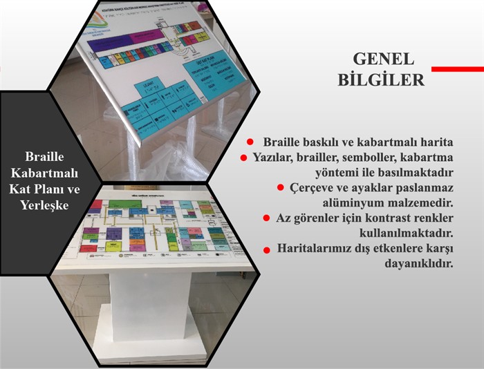 Hissedilebilir Kat Planı